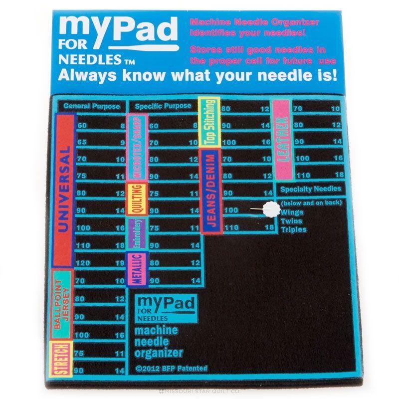 MyPad  Sewing Machine Needle Organizer by Grabbit